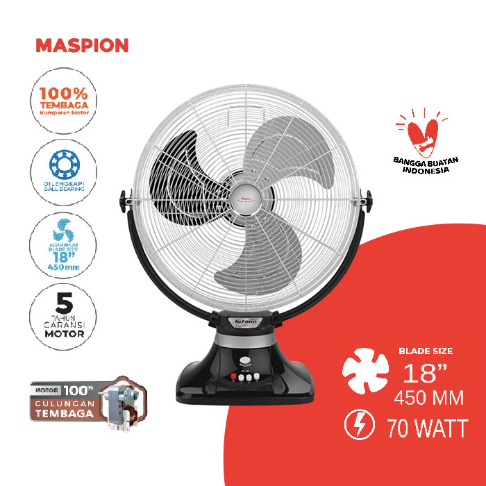 Maspion Kipas Angin Berdiri Power Fan 20 Inch - PW-509 | PW509